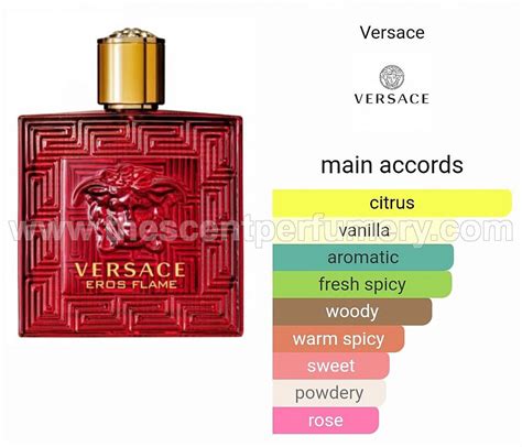 versace flame notas